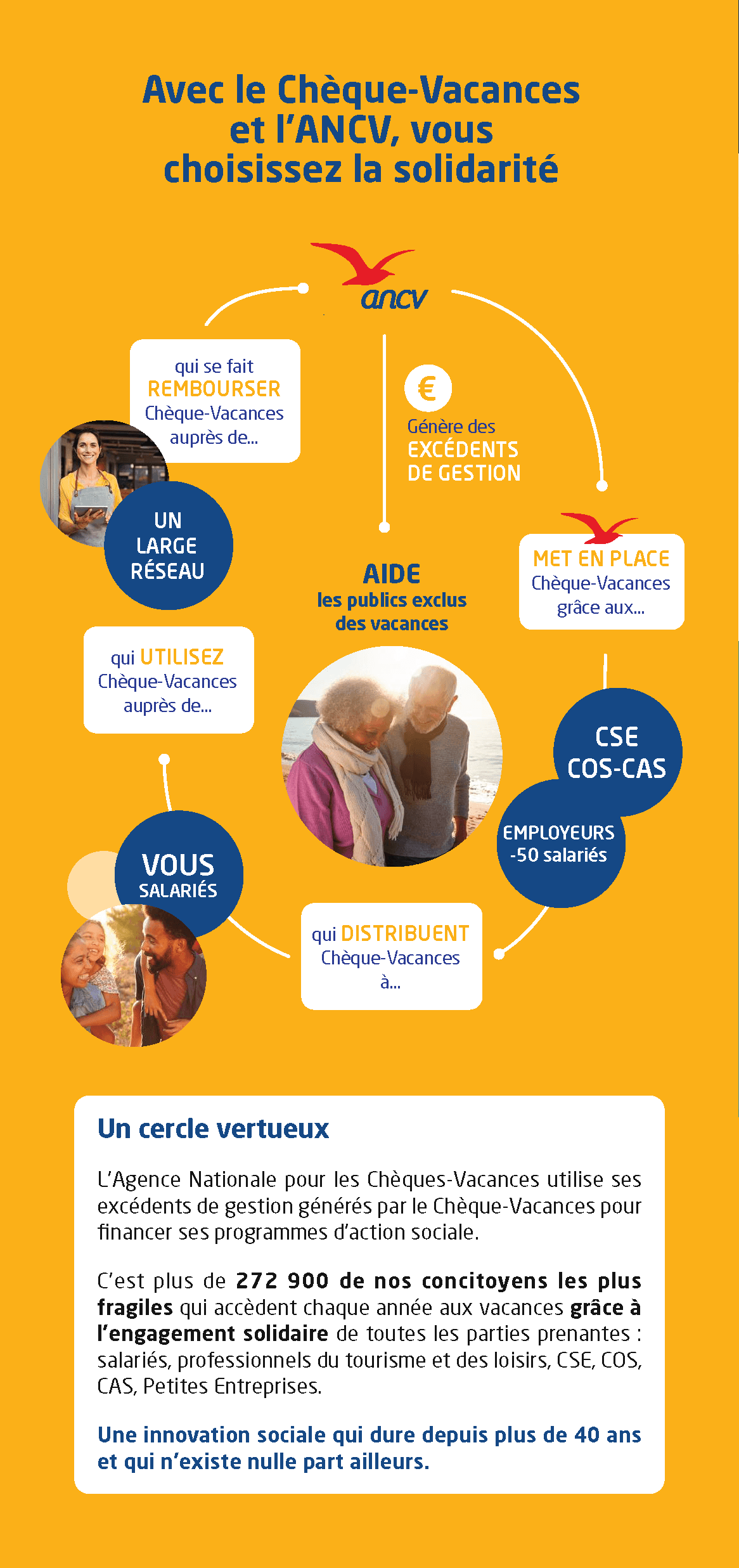 Flyer_pour_bénéficiaires_CV_Connect_Page_5