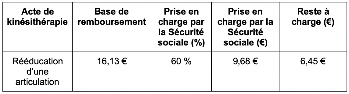 Remboursement-kine-2