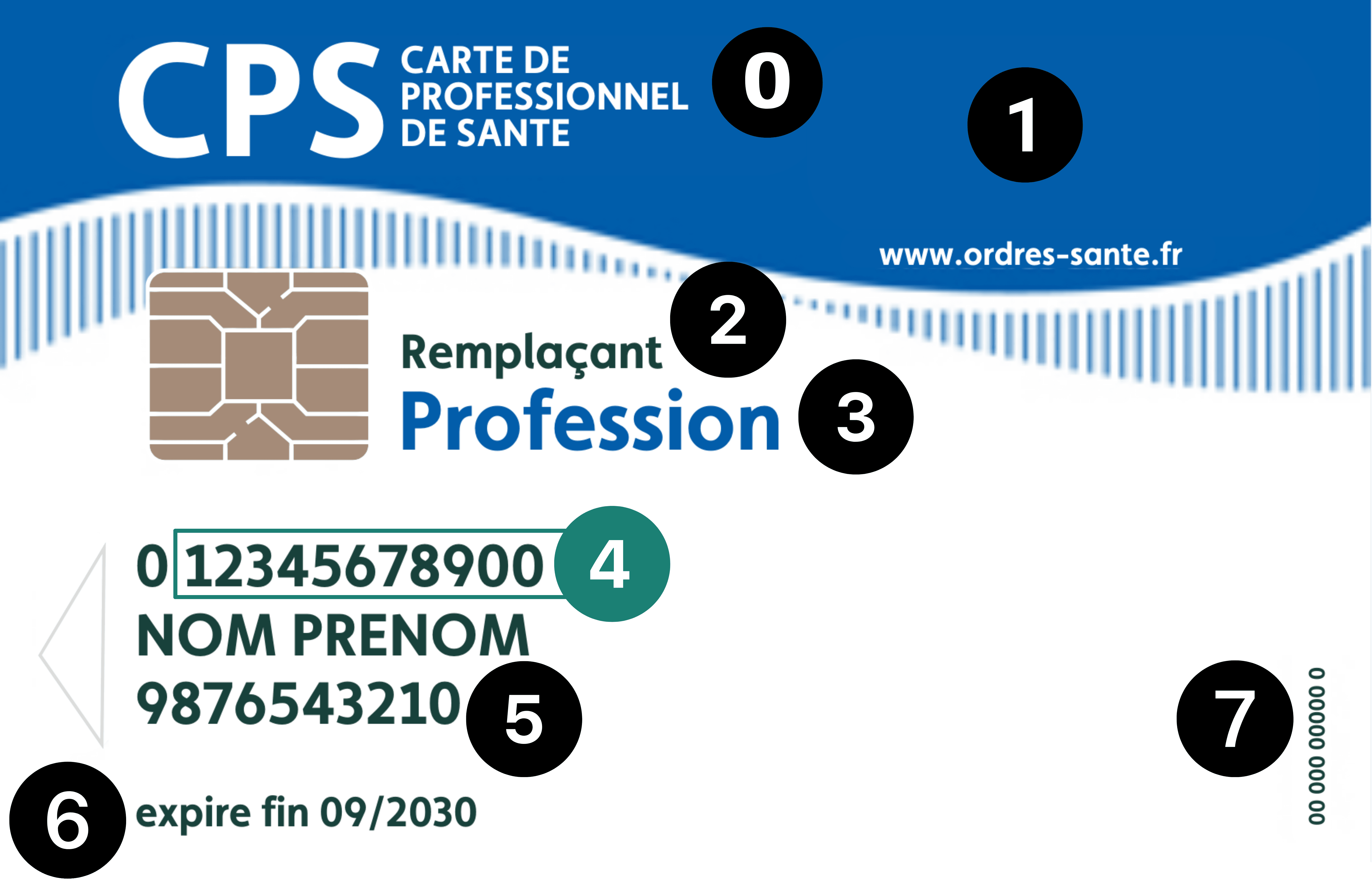 carte-cps-appines-annote