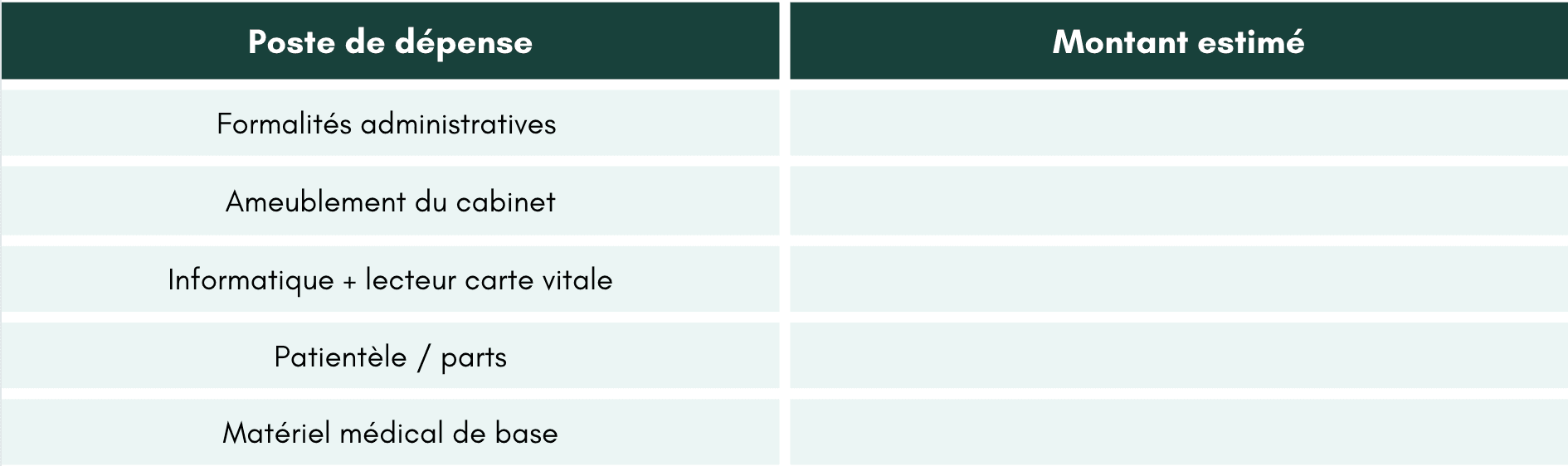 tableau-poste-depenses